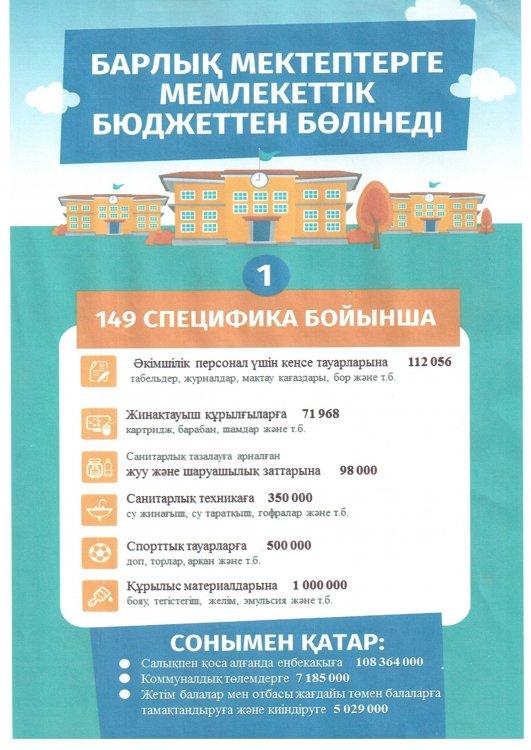 Ата - аналар назарына!