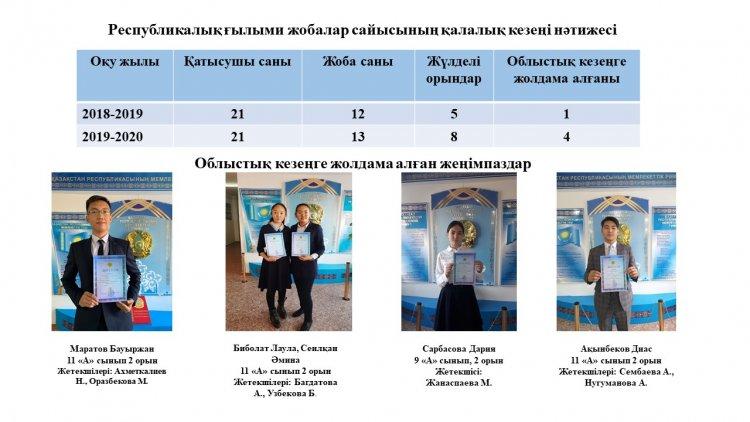 1 тоқсан