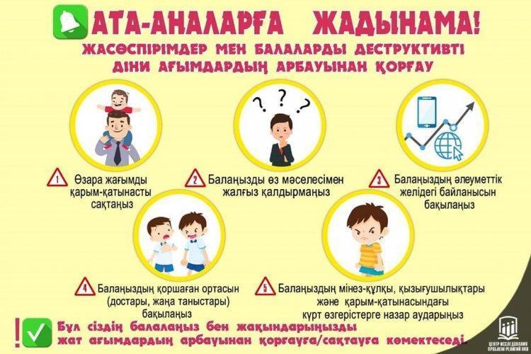 Ата - аналар назарына!!!