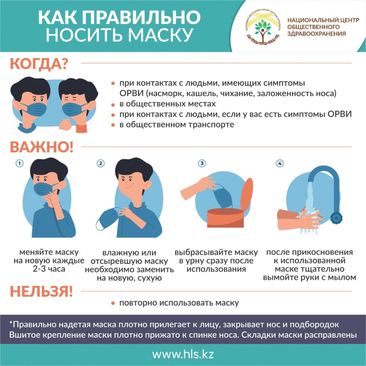 Өзіңді және жақындарыңызды қалай қорғауға болады?