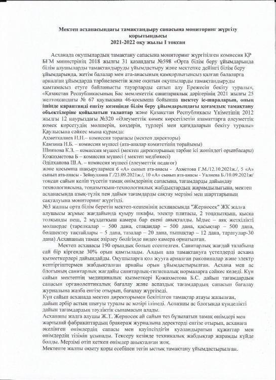 Мектеп асханасындағы тамақтандыру сапасына мониторинг жүргізу қорытындысы 2021-2022 оқу жылы І тоқсан