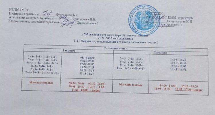 1-11 сынып оқушыларының асханада тамақтану кестесі
