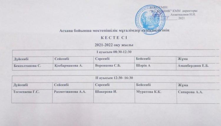 Асхана кезекшілігі кестесі