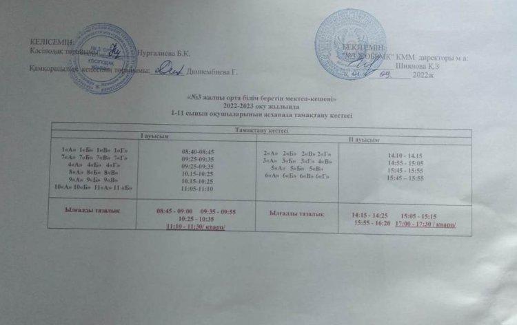 Асханада тамақтану кестесі