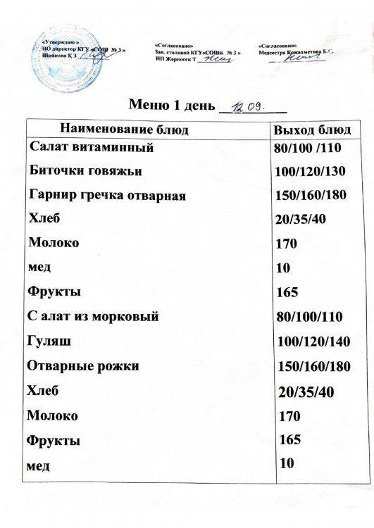 Меню