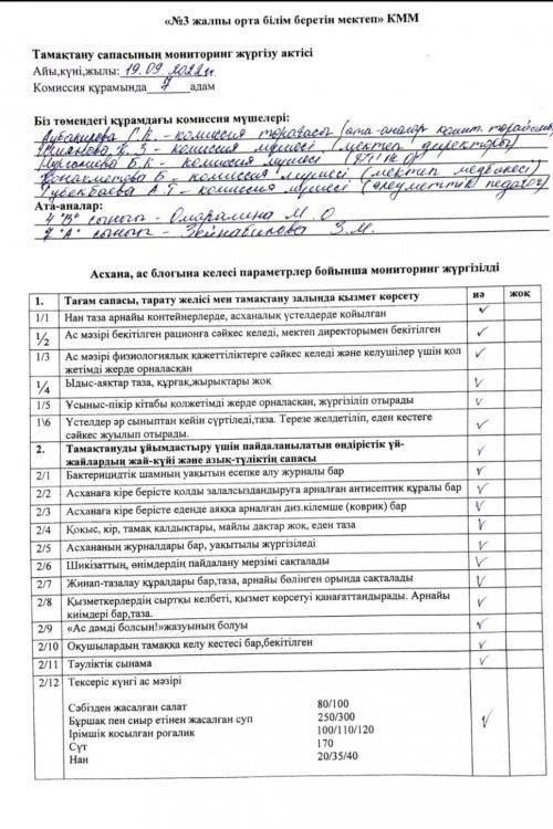 Асхананы тексеру актісі