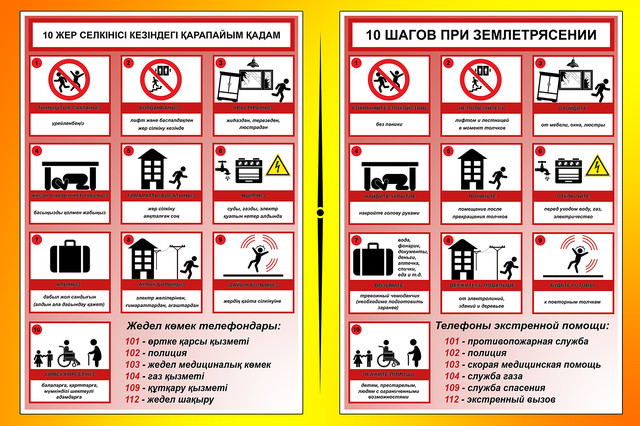 Жер сілкінісі кезіндегі қауіпсіздік ережелерін сақтау шаралары