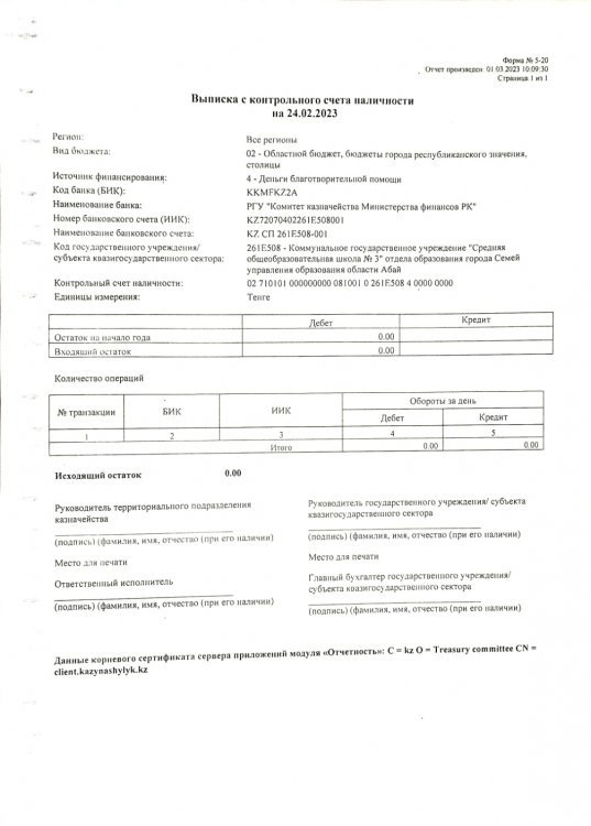 СВЕДЕНИЯ ПО БЛАГОТВОРИТЕЛЬНОМУ СЧЕТУ
