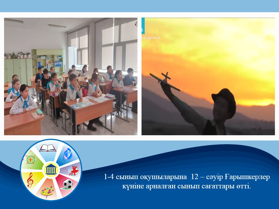 1-4 сыныптарға 12 - СӘУІР ҒАРЫШКЕРЛЕР күніне арналған сынып сағаттары өтті.