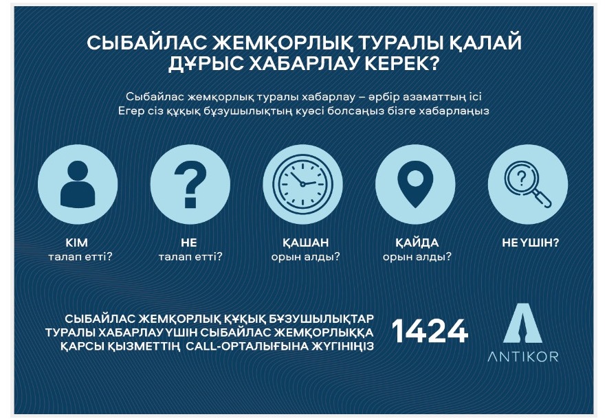 Сыбайлас жемқорлыққа қарсы күрес мәдениетті қалыптастырудың ерекшеліктері.