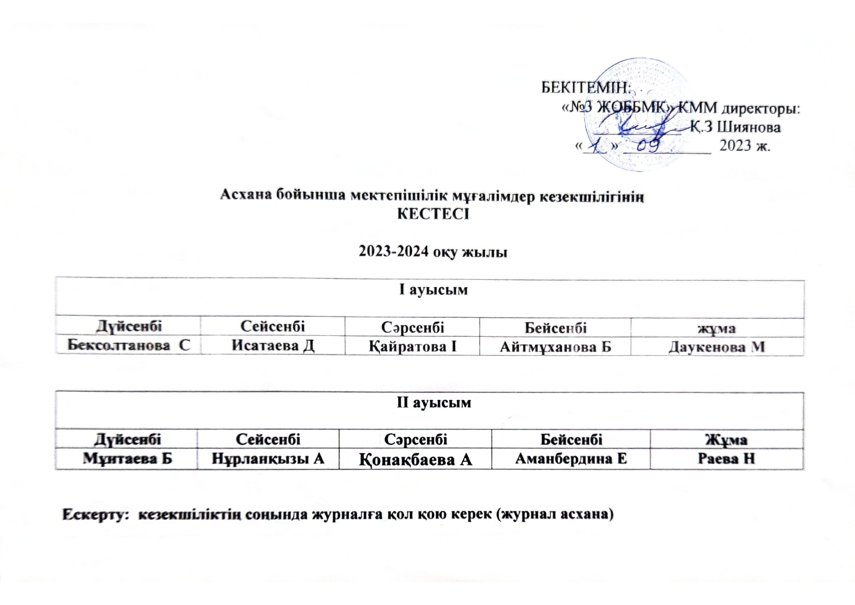 Асхана кезекшілігі кестесі