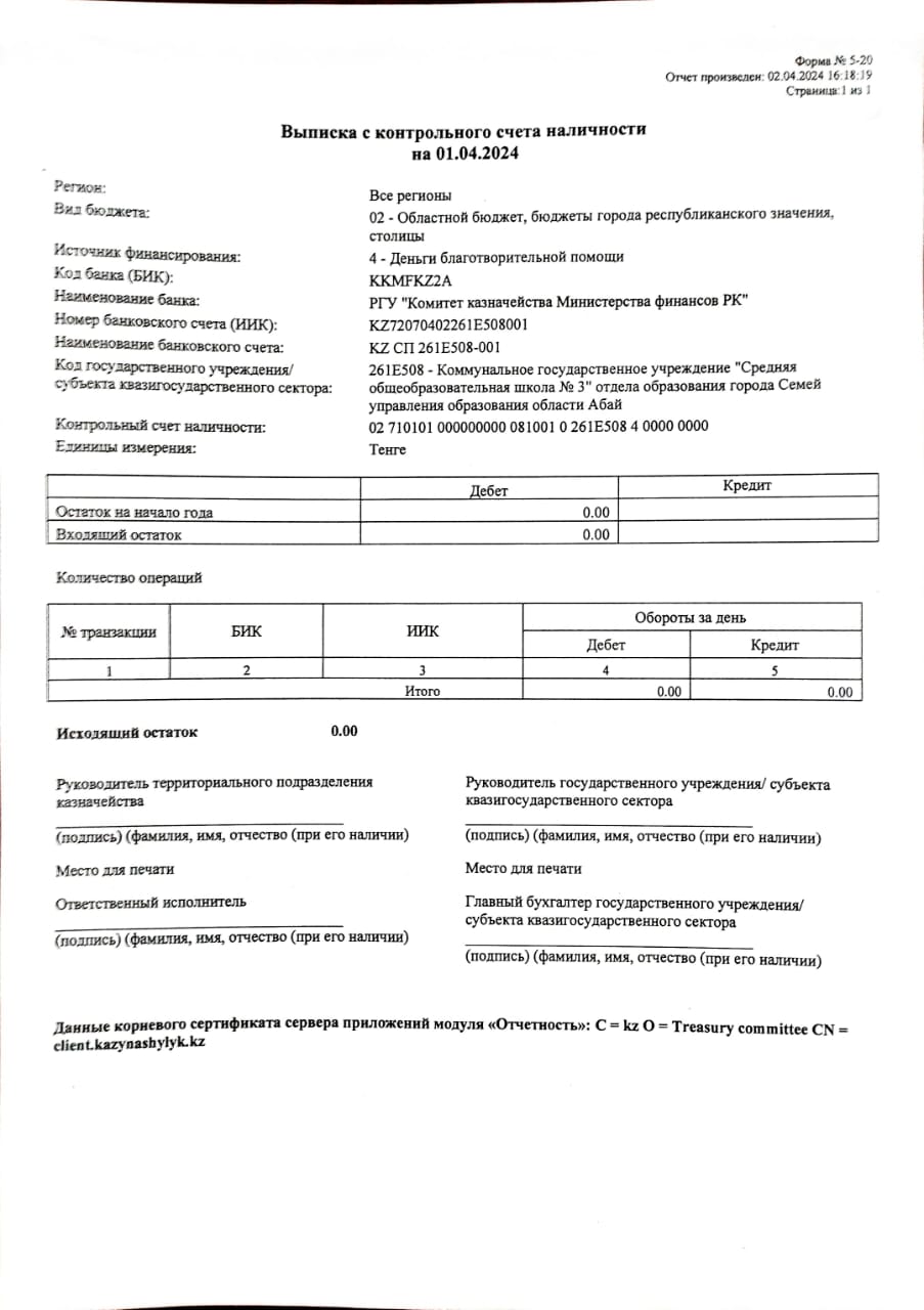 СВЕДЕНИЯ ПО БЛАГОТВОРИТЕЛЬНОМУ СЧЕТУ